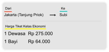 Jakarta (Tanjung Priok) Subi Dari  Ke 1 Dewasa  Rp 275.000 1 Bayi        Rp 64.000 Harga Tiket Kelas Ekonomi
