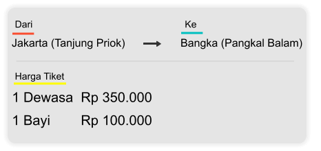 Jakarta (Tanjung Priok) Bangka (Pangkal Balam) Dari  Ke 1 Dewasa  Rp 350.000 1 Bayi        Rp 100.000 Harga Tiket